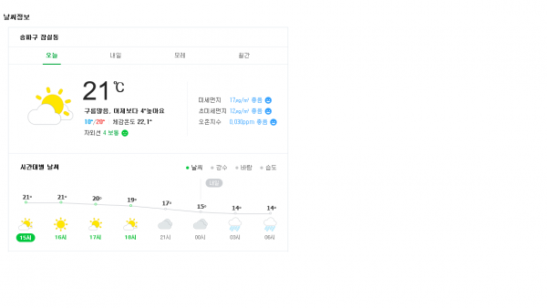 14일 날씨